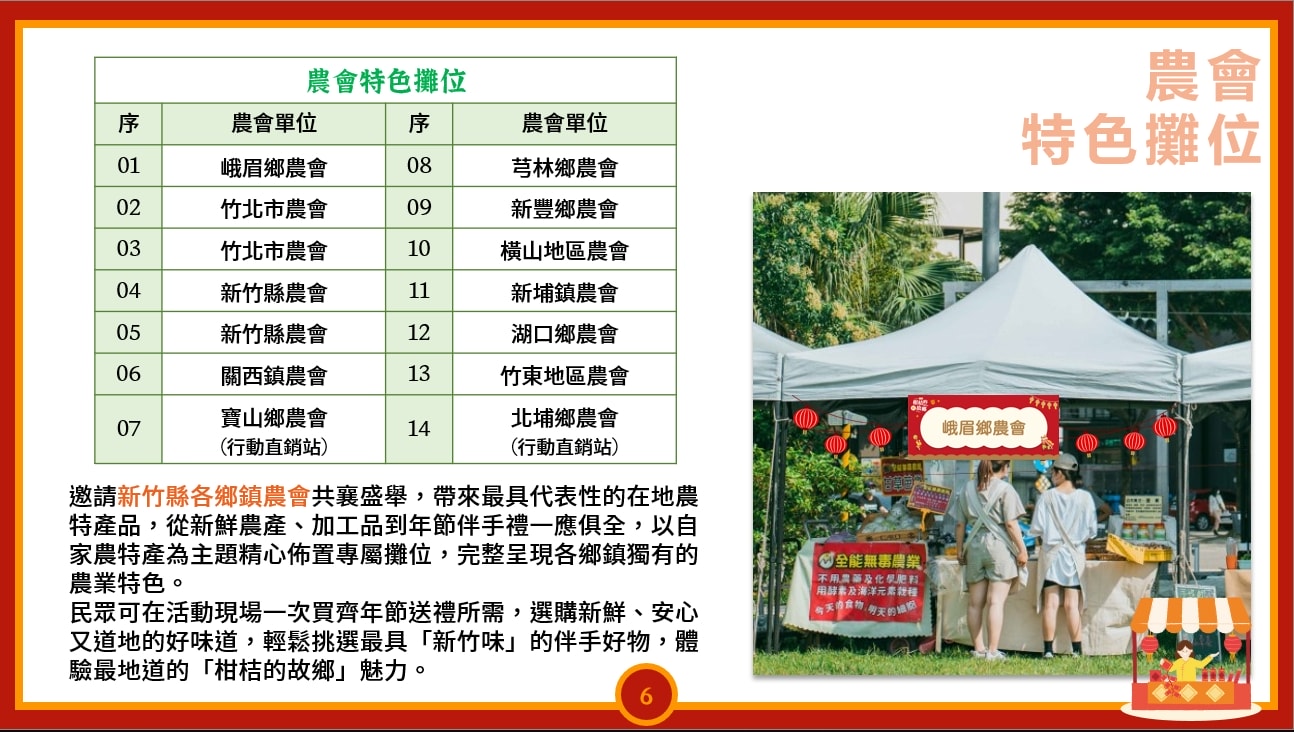 2026「柑桔的故鄉」集結新竹縣13鄉鎮 從產地到會場 年節市集亮點整理懶人包 - 第4張圖 2026「柑桔的故鄉」集結新竹縣13鄉鎮 從產地到會場 年節市集亮點整理懶人包