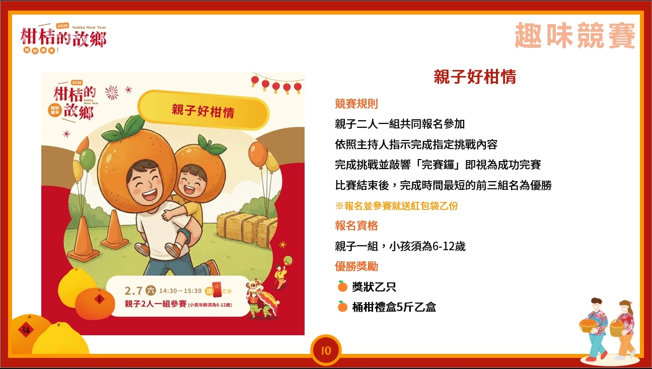 2026「柑桔的故鄉」集結新竹縣13鄉鎮 從產地到會場 年節市集亮點整理懶人包 - 第27張圖 2026「柑桔的故鄉」集結新竹縣13鄉鎮 從產地到會場 年節市集亮點整理懶人包